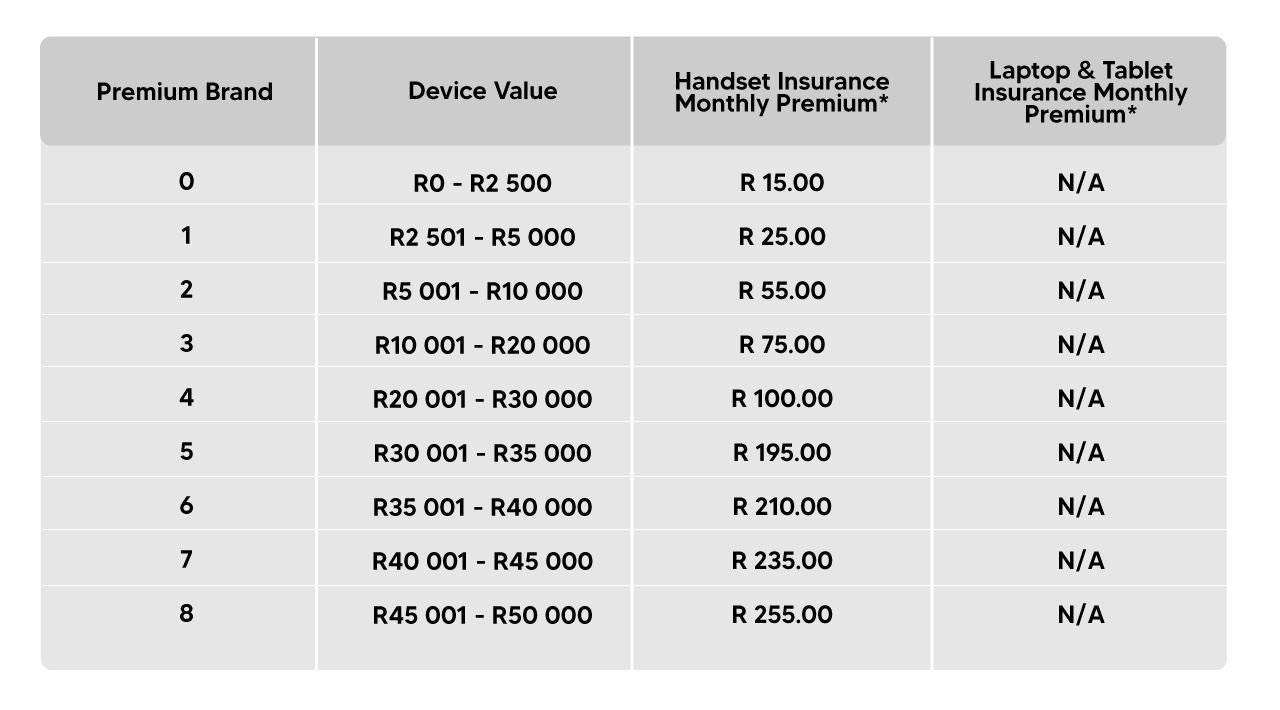 insurance_comprehensive_accidental