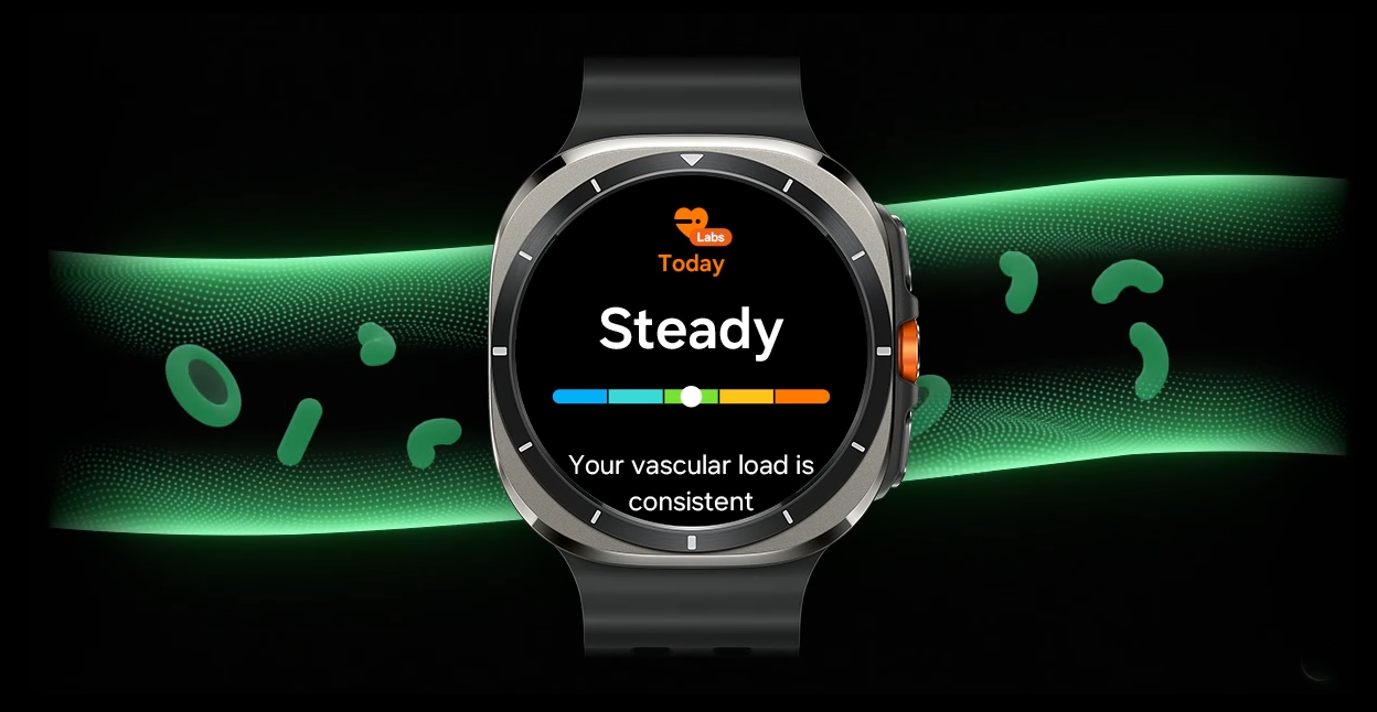 Samsung_Galaxy_Watch_Ultra_2025_Monitor_your_cardiovascular_health_sold_by_Technomobi