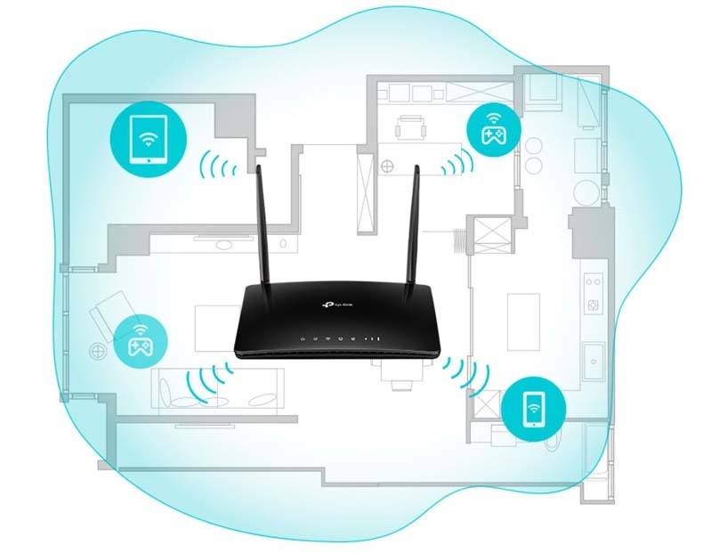 300Mbps_Wireless_N_4G_LTE_Router_Voip_sold_by_Technomobi