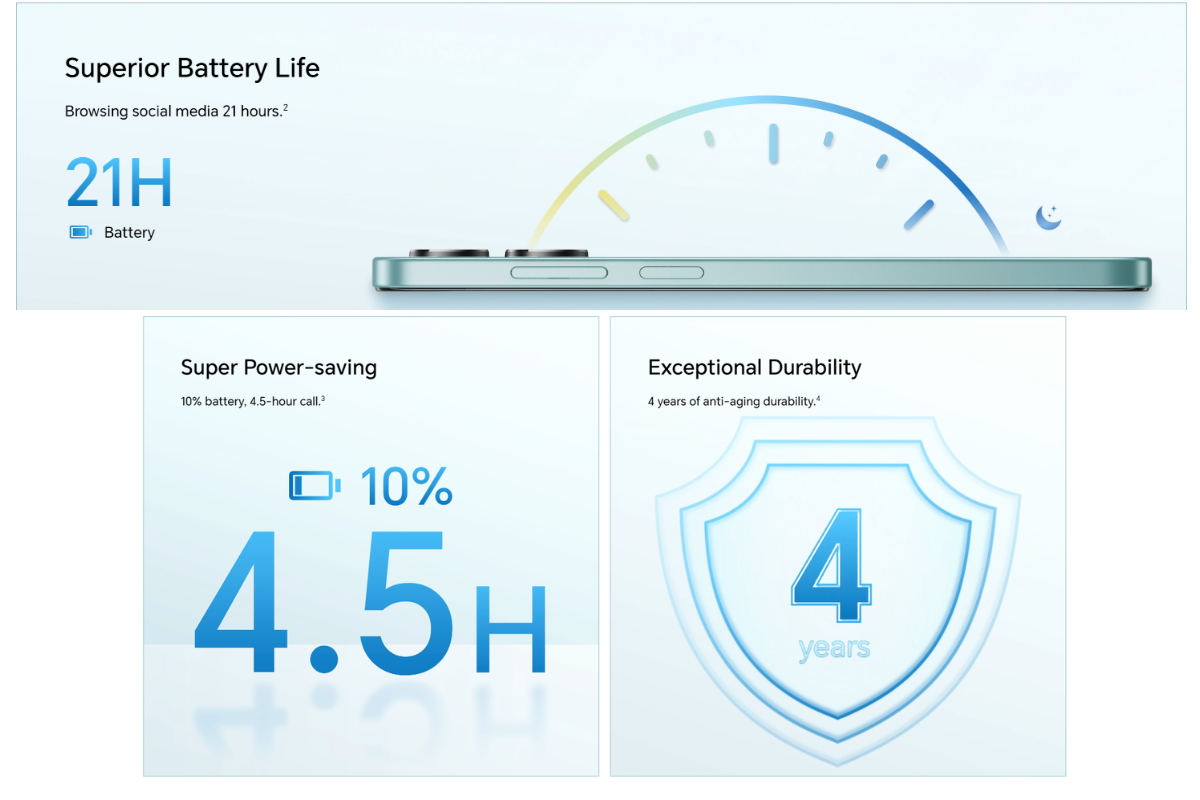 Honor_X6d_5G_Dual_Sim_256GB_-_Midnight_Black_3_