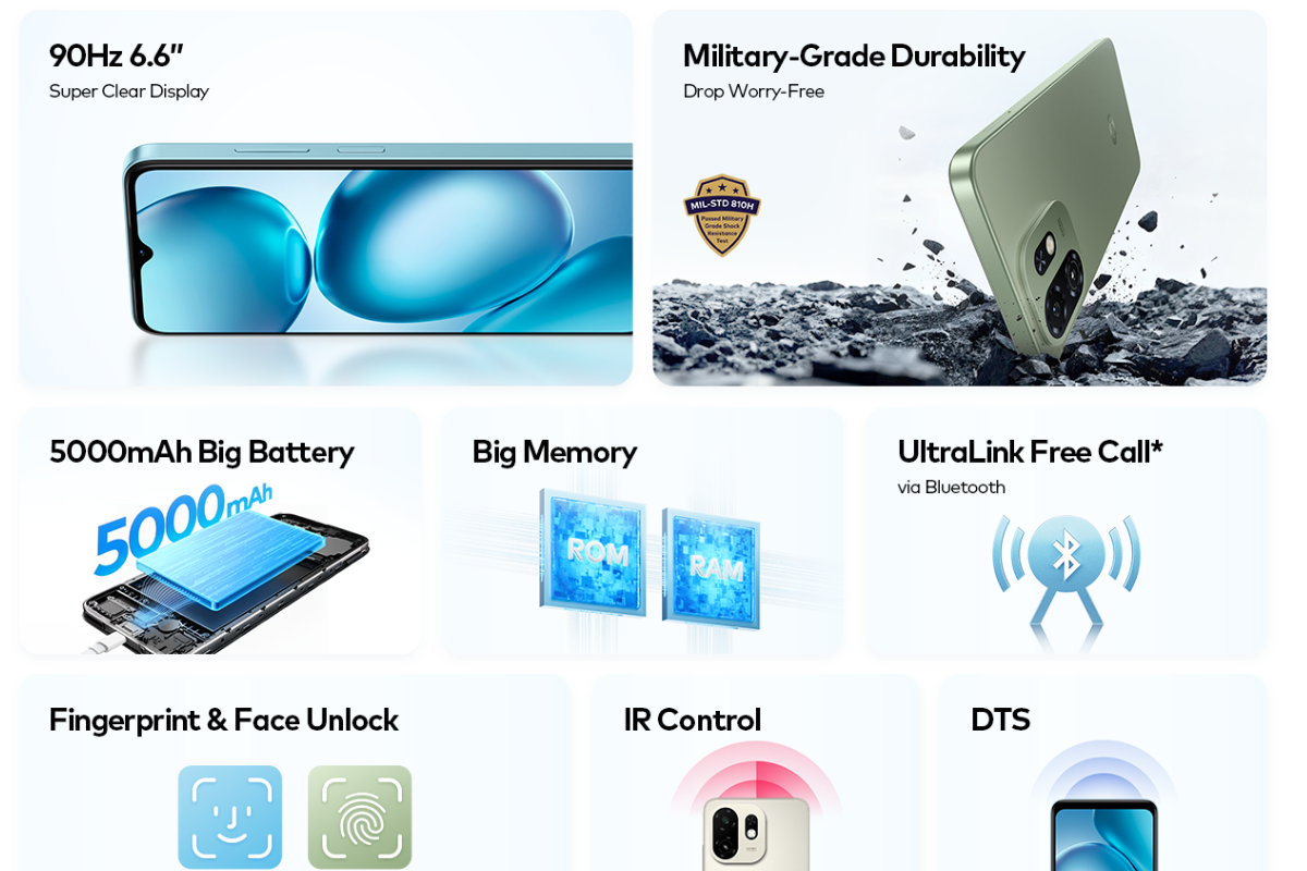 Itel_A100C_4G_64GB_Vodacom_Network_Locked_-_Black_2_