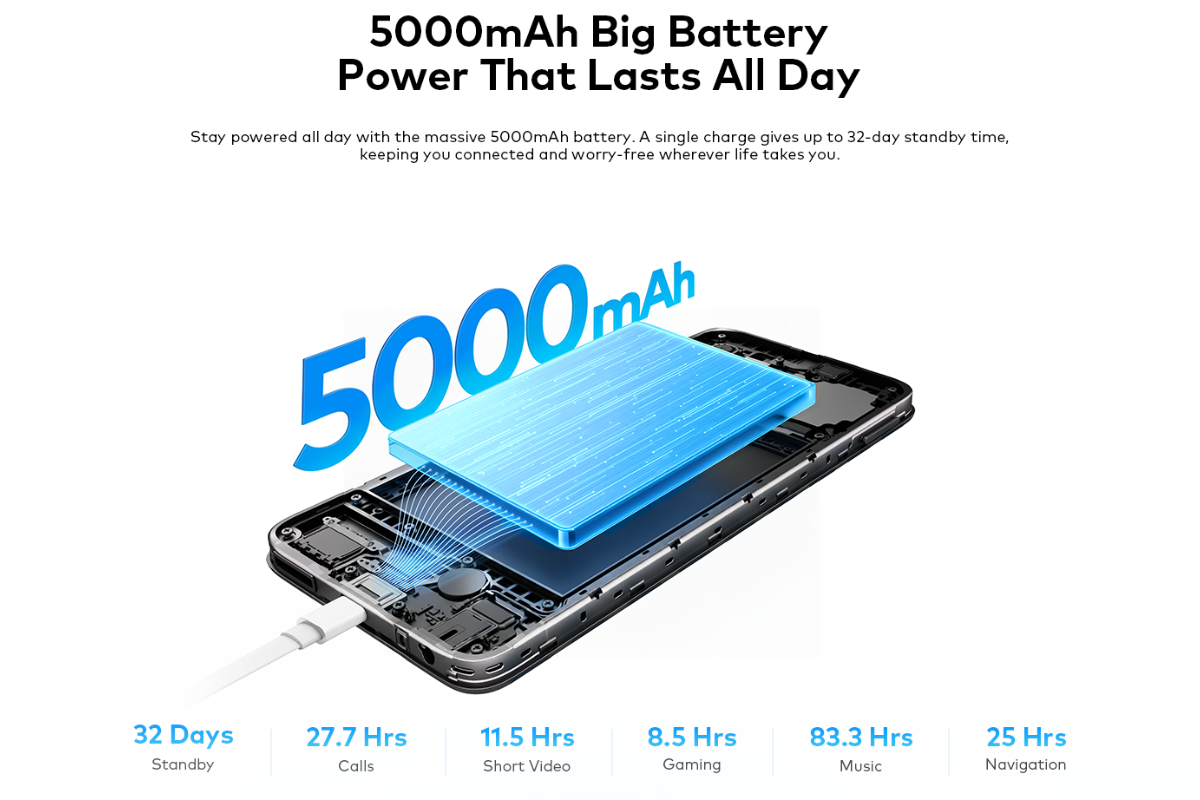 Itel_A100C_4G_64GB_Vodacom_Network_Locked_-_Black_4_