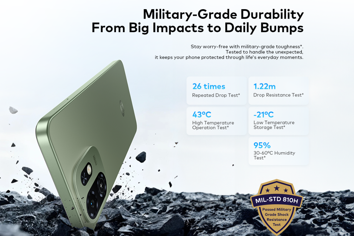 Itel_A100C_4G_64GB_Vodacom_Network_Locked_-_Black_5_