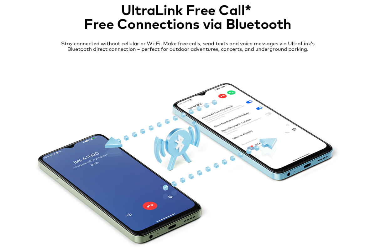 Itel_A100C_4G_64GB_Vodacom_Network_Locked_-_Black_7_