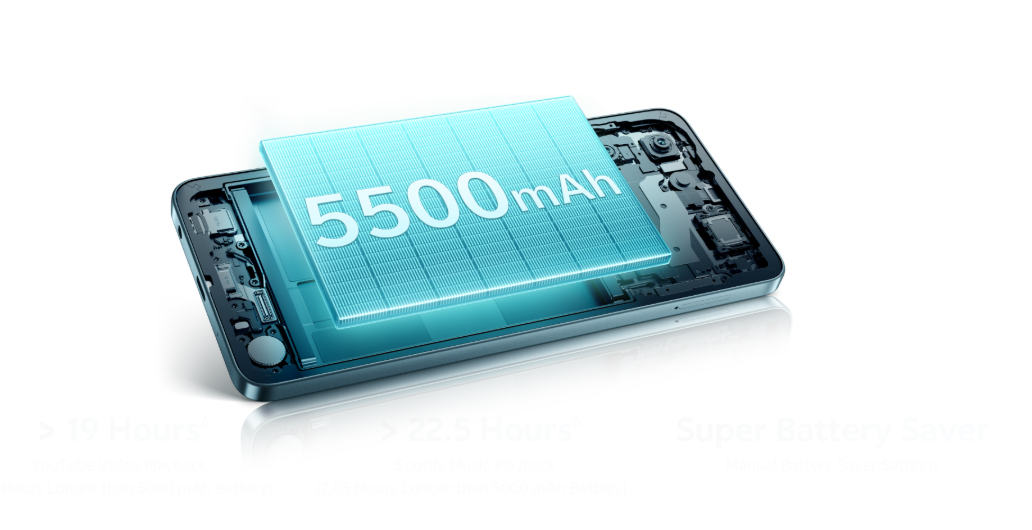 New_vivo_y04_2025_with_5500mah_battery_sold_by_Technomobi