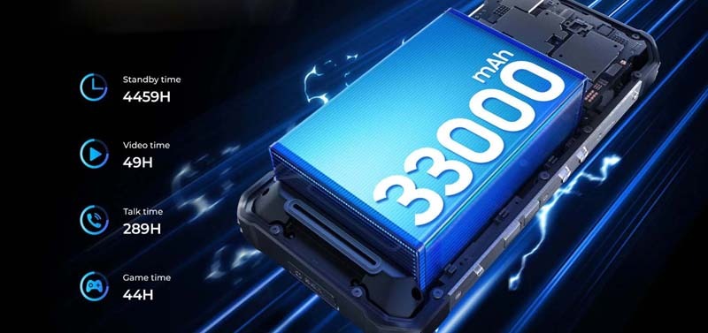 Oukitel_WP100_Titan_5G_Rugged_Smartphone_sold_by_Technomobi