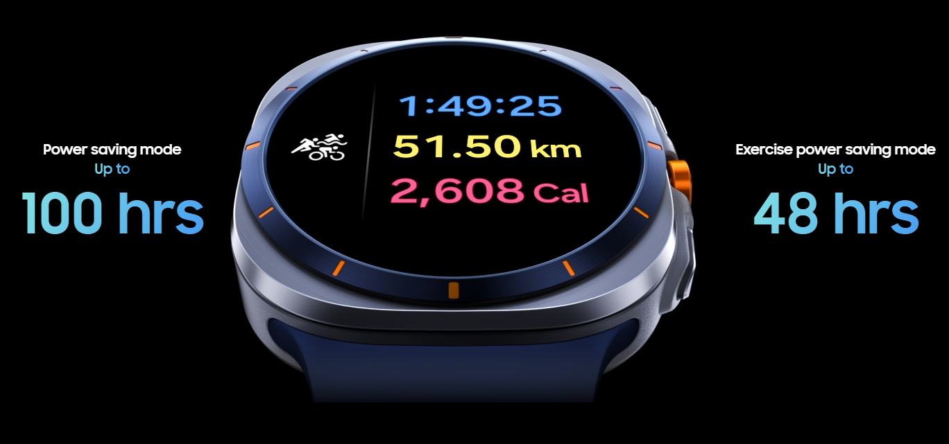 Samsung_Galaxy_Watch_Ultra_2025_up_to_100_hours_of_battery_sold_by_Technomobi_1