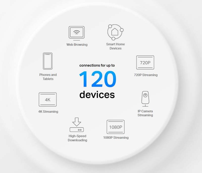 TP-Link_Deco_X10_Mesh_Wi-Fi_6_System_3_Pack_sold_by_Technomobi