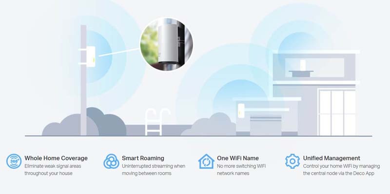 TP-Link_Deco_X50_Outdoor_Indoor_AX3000_sold_by_Technomobi