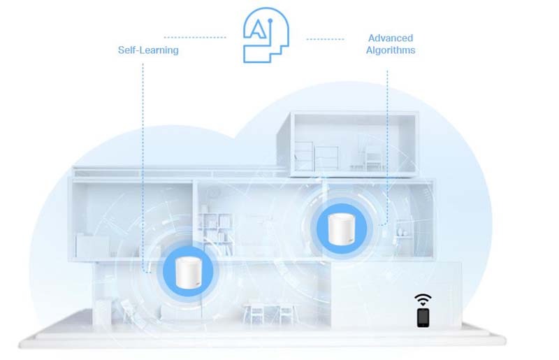 TP-Link_Whole-Home_Mesh_Wi-Fi_6_System_sold_by_Technomobi