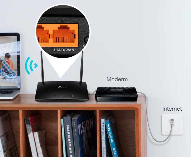 Wireless_N_4G_LTE_Router_Voip_sold_by_Technomobi
