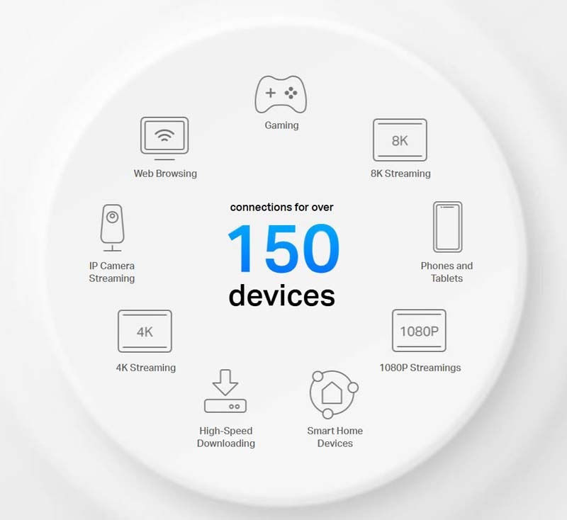 X50_Outdoor_Indoor_AX3000_Mesh_Wi-Fi_6_Unit_sold_by_Technomobi